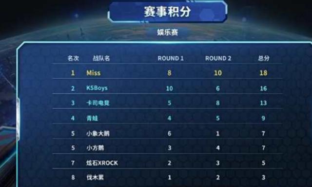 当机会出现 当机会出现