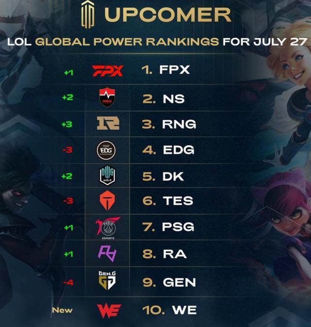 他们的场均 他们的场均