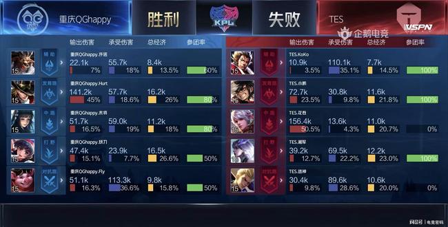 以期在未来 以期在未来