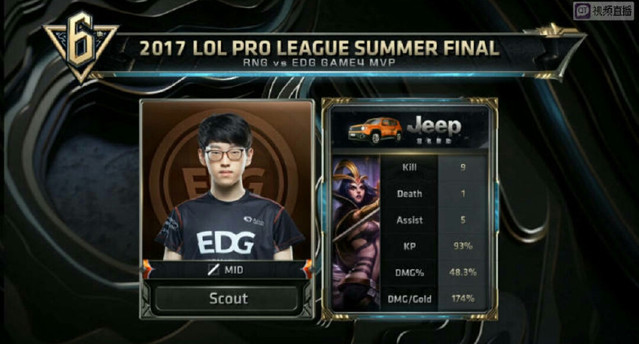 也许对双方 也许对双方